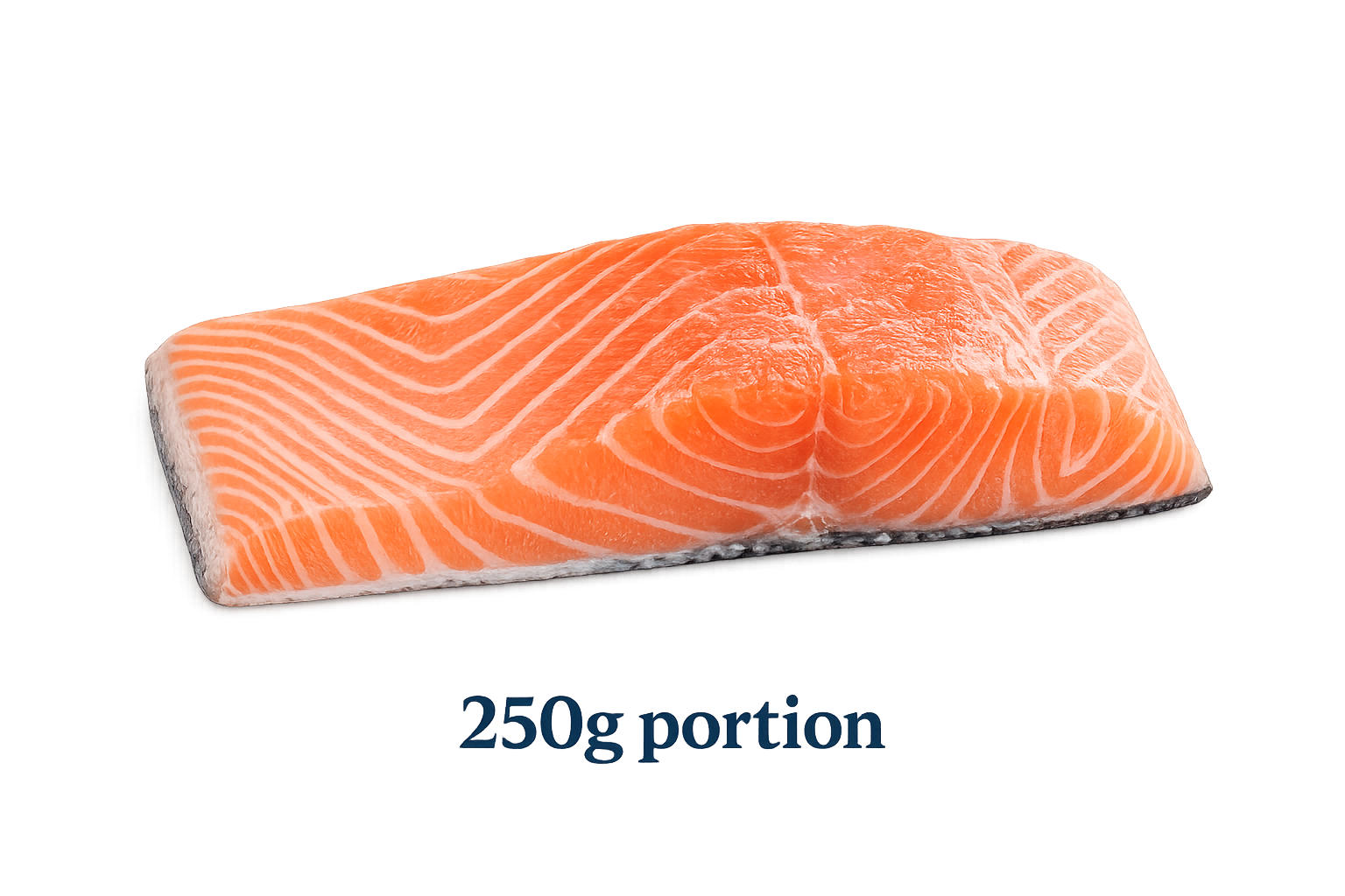 FRESH Norwegian Salmon Portions 250g